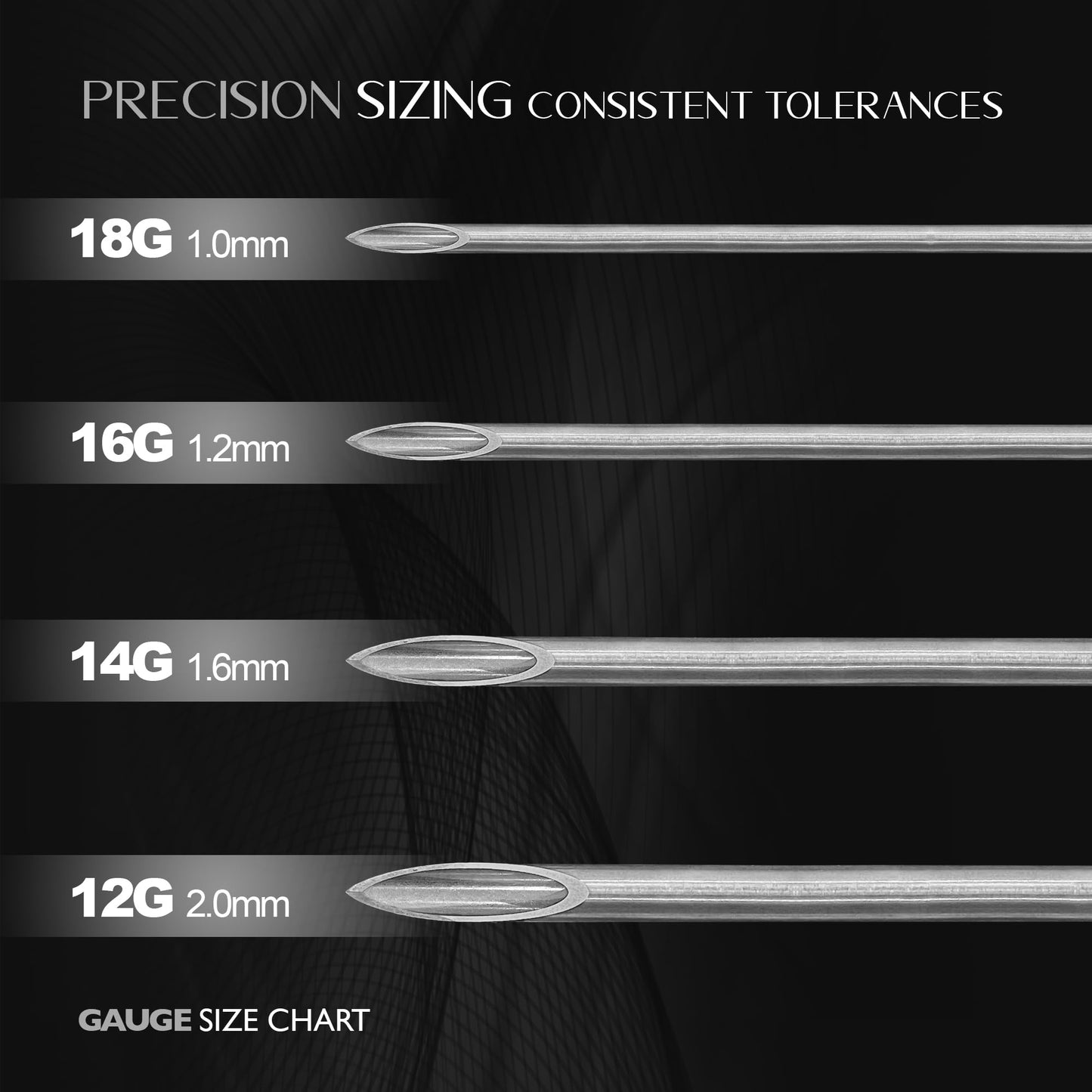 XACTpierce 12G Piercing Needles – Professional Hollow Needles, US Silicone Coated, 304 Stainless Steel