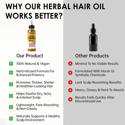 XILRVON Herbal Hair Growth Oil – Extra Strength Rosemary & Fenugreek Blend, 3.38 fl oz