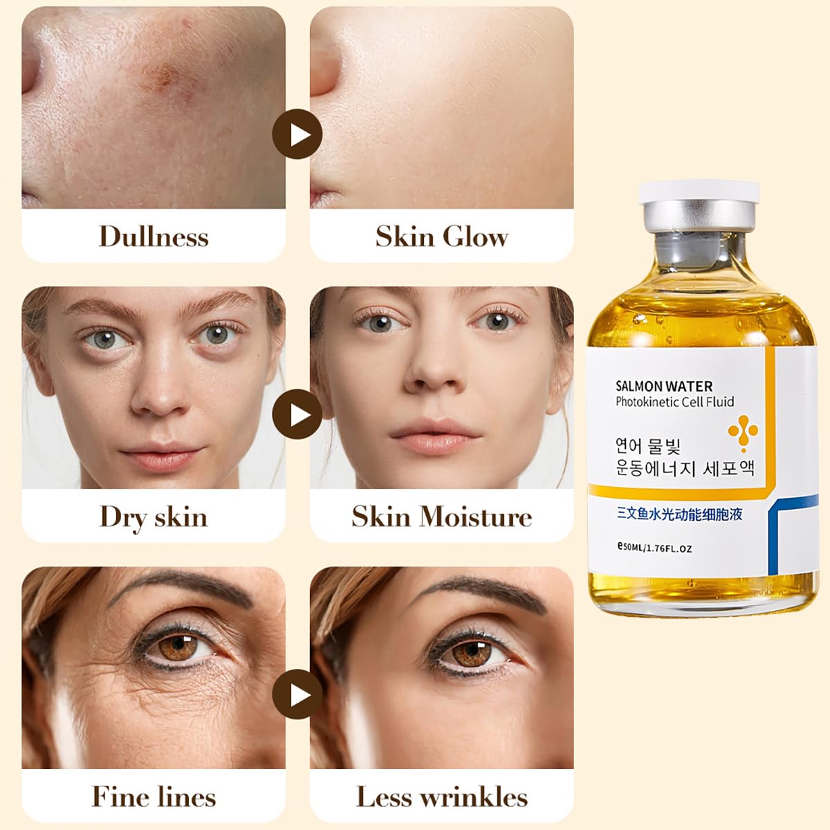 XIRUJNFD Salmon Anti-Wrinkle Serum + Water Light Essence – Hydration, Lifting & Firming (50ml)