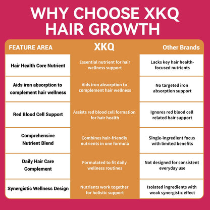 XKQ Hair Growth Supplements for Hair, Skin & Nails – Biotin & Vitamins