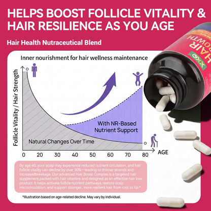 XKQ Hair Growth Supplements for Hair, Skin & Nails – Biotin & Vitamins