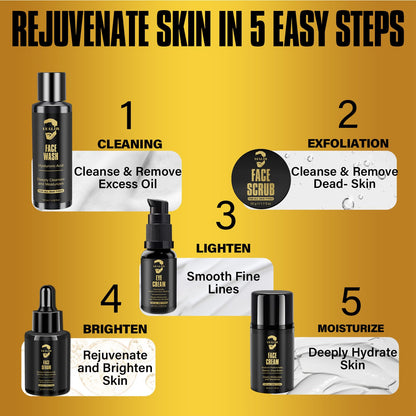 YEALIR Men's Anti-Aging Skincare Kit - Retinol & Hyaluronic Acid