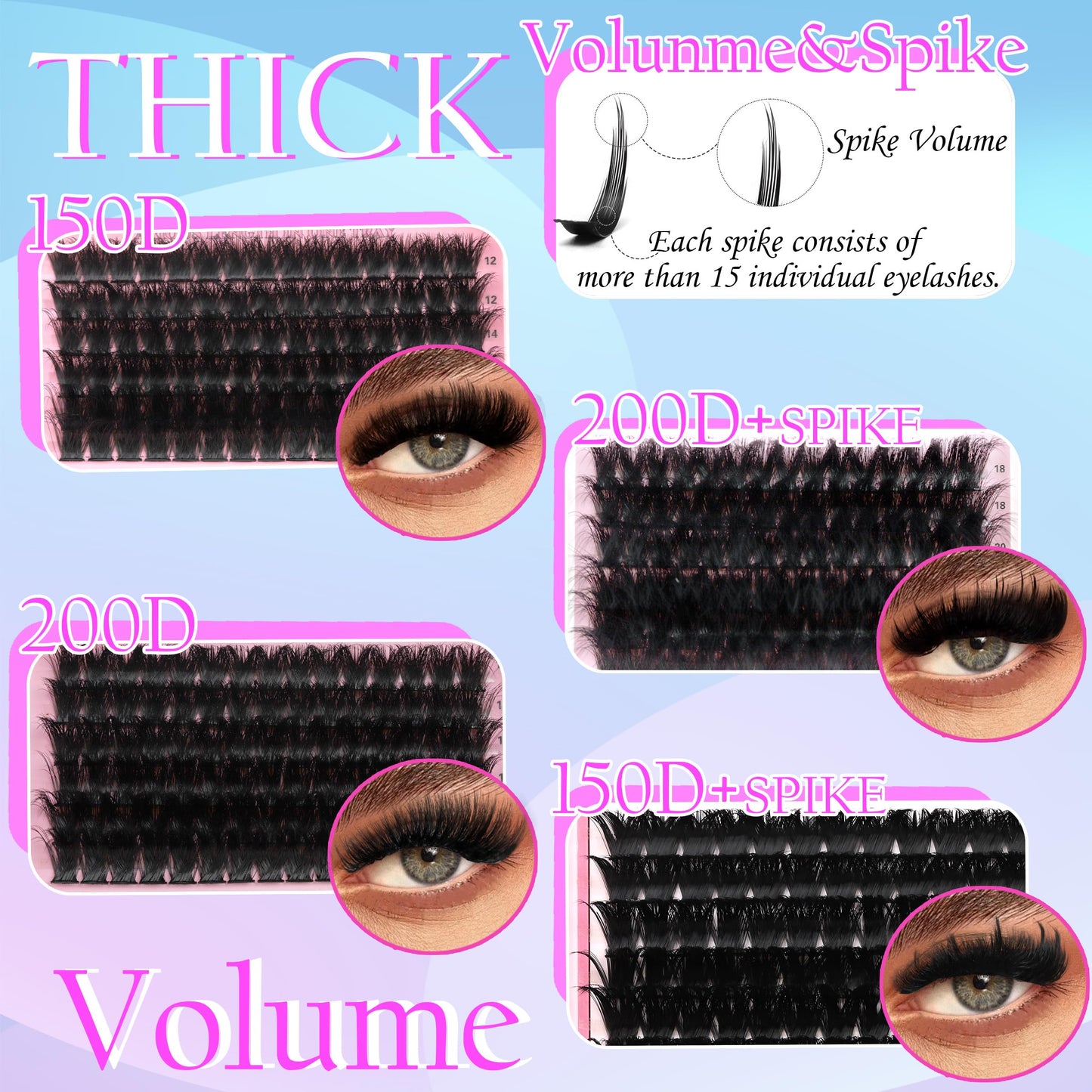 YIDUO 575Pcs Lashes Clusters Kit with Glue & Removers – D Curl 150D/200D, 12–21mm DIY Home Lash Extensions
