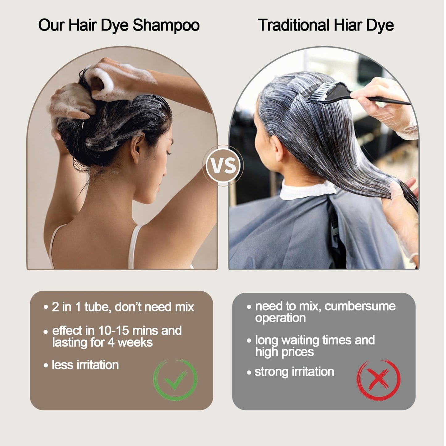 Yocisku Hair Dye Shampoo - Gray Coverage (Dark Brown)