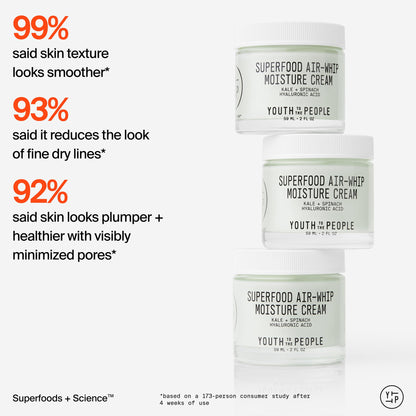 Youth To The People Superfood Air-Whip Moisture Cream Travel – Kale + Green Tea + HA, 0.5 fl oz