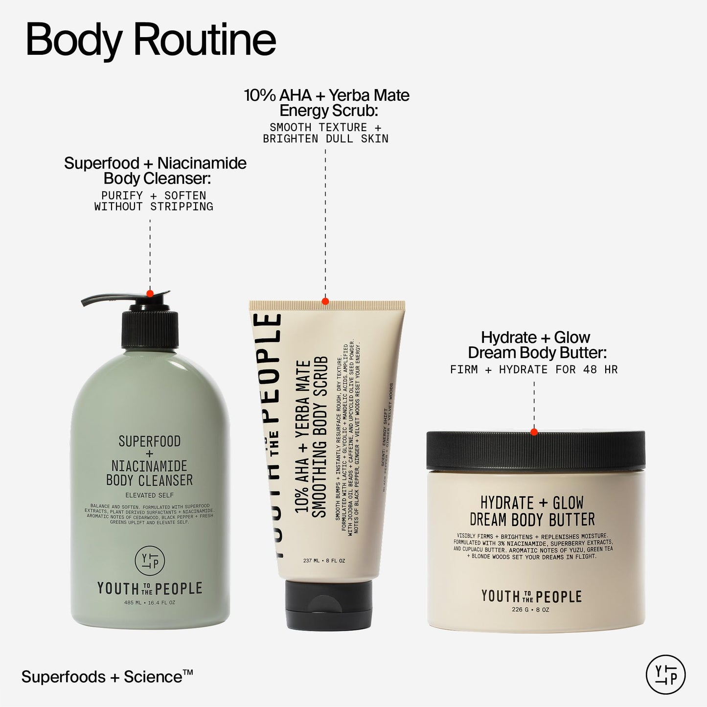 Youth To The People Superberry Hydrate + Glow Dream Body Butter — Niacinamide, Jojoba & Cupuaçu