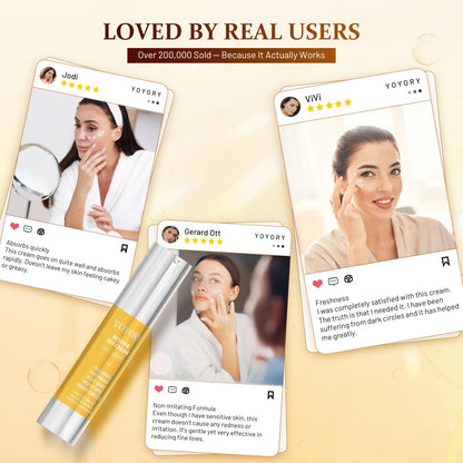YOYORY Retinol Eye Cream for Dark Circles — 0.66 fl oz (Gold)