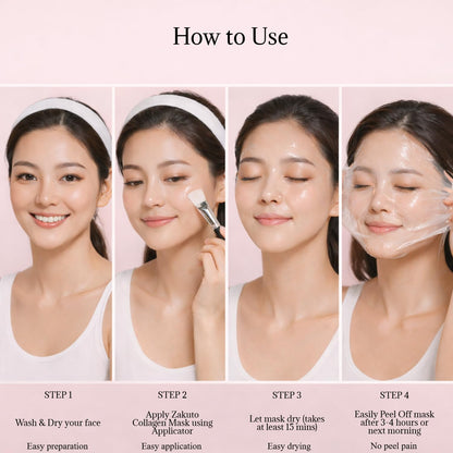 ZAKUTO Korean Formula Collagen Wrapping Mask – Overnight Peel-Off Hydration for Glass Skin