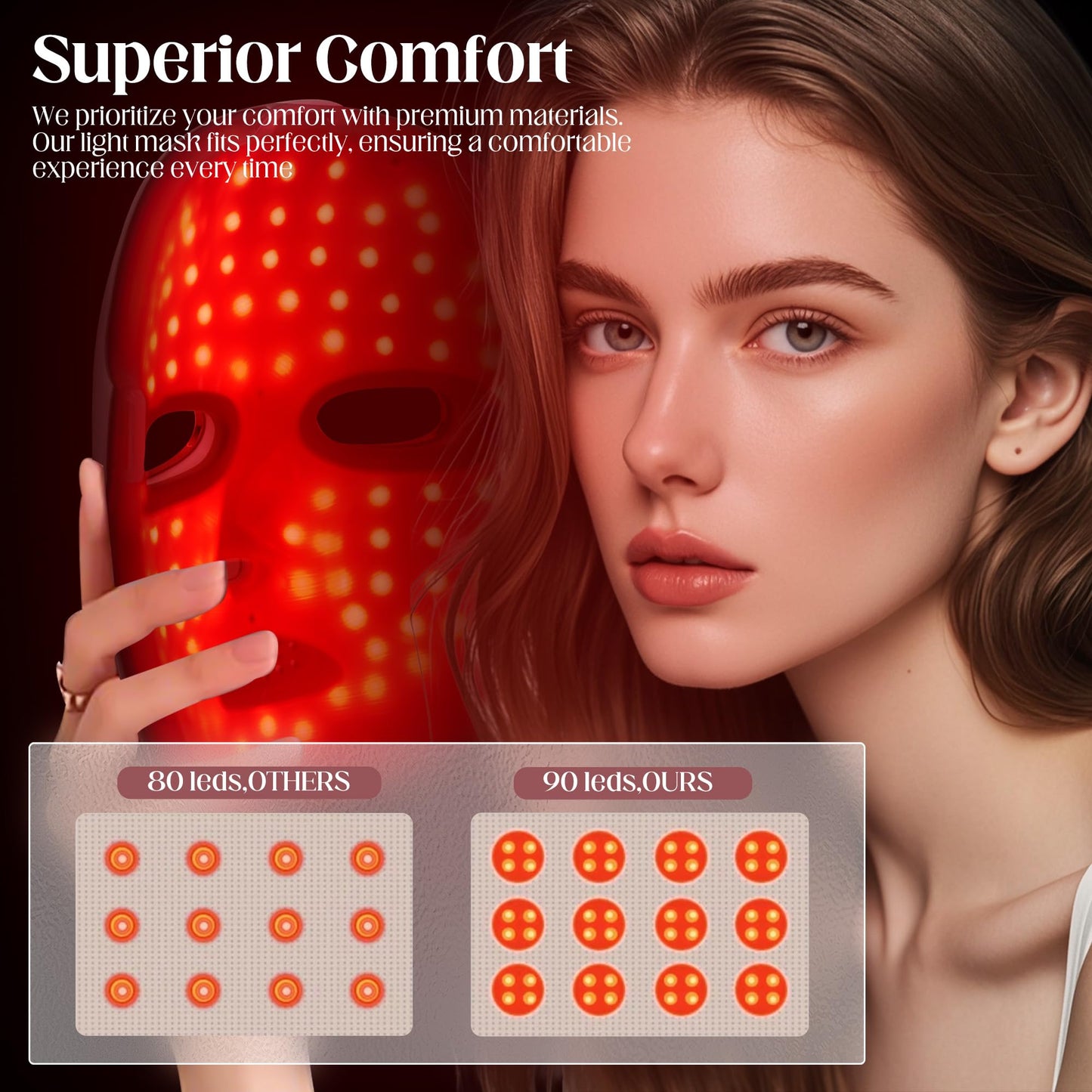 Zasabel Red Light Therapy Mask | LED Face Light Therapy for Home & Travel