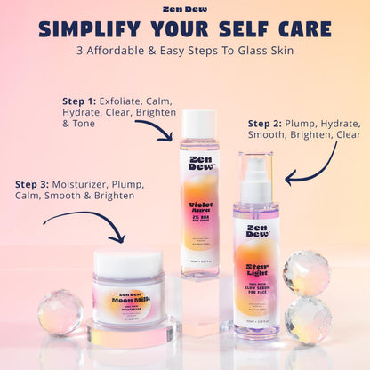 Zen Dew Violet Aura 2% BHA Toner — Gentle Exfoliation with Niacinamide & Rice Extract for Sensitive Skin