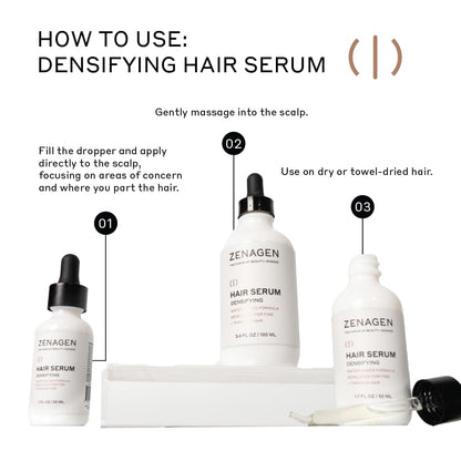 Zenagen Densifying Hair Serum for Fine & Thinning Hair | Plant-Based, Water-Based, Non-Greasy | 3.4 oz