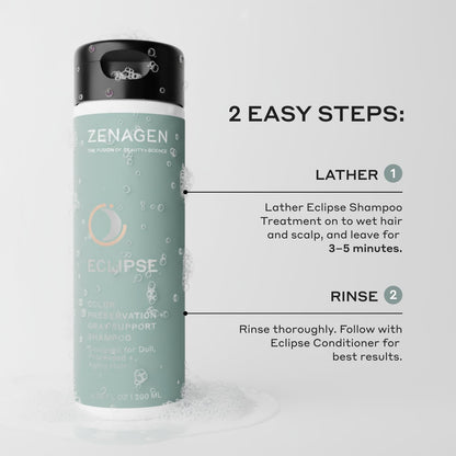 ZENAGEN Eclipse Trio Kit | Color Preservation & Gray Support | Shampoo, Conditioner & Volume Foam