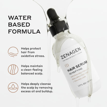 ZENAGEN Revolve Women Trio Kit – Shampoo, Conditioner & Densifying Serum for Fine Hair