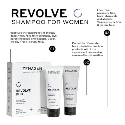 Zenagen Revolve Women's Thickening Shampoo | Fuller-Looking Hair, Plant-Based