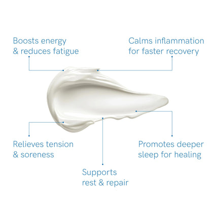 Zensah Magnesium Body Butter for Athletes – Post-Workout Recovery with Lavender & Menthol
