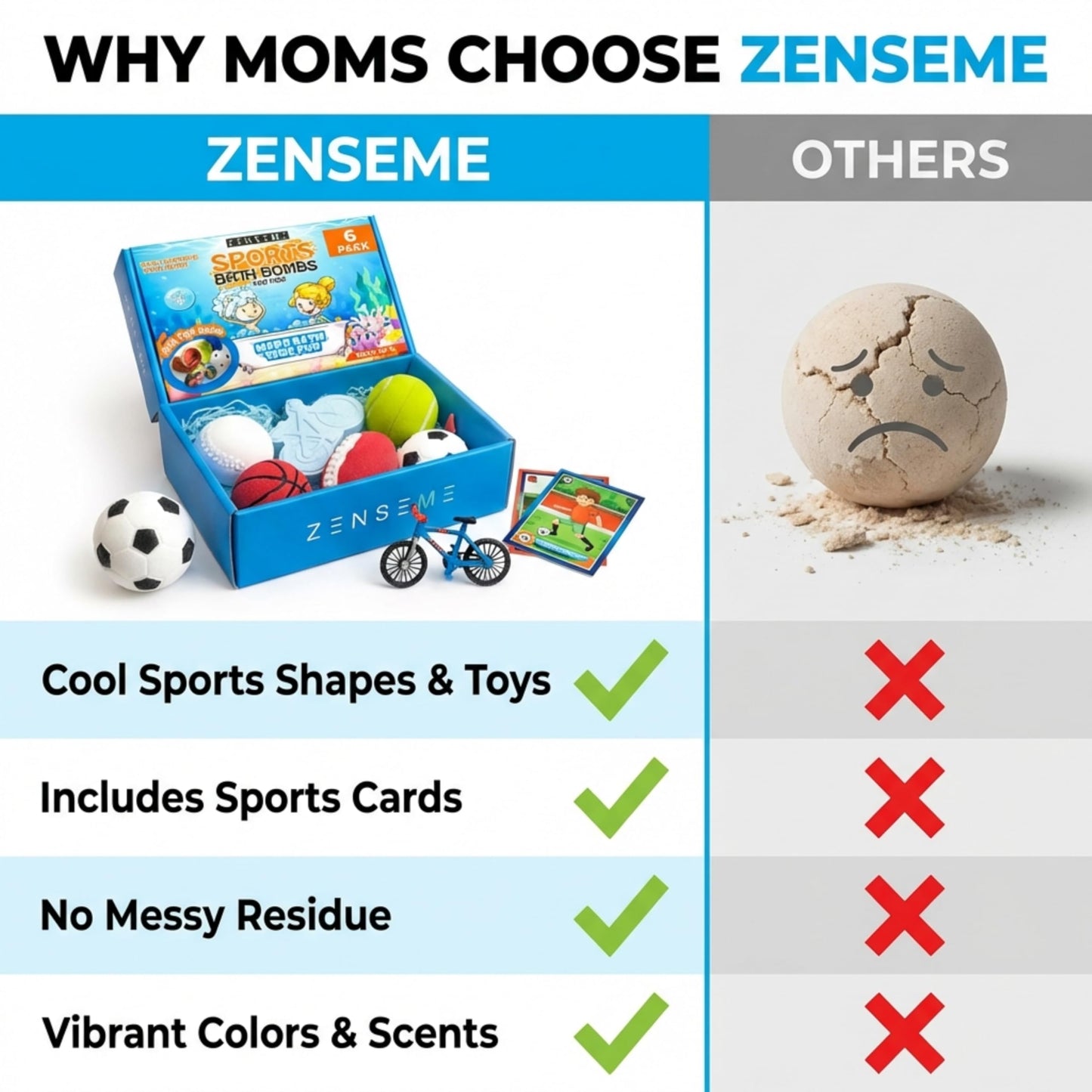 ZenseMe Bath Bombs for Kids — Sports Surprise Inside, 6 x 2.5 oz Gift Set with Educational Flash Cards, Organic Handmade
