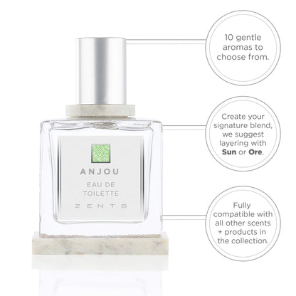 Zents Anjou Eau de Parfum – Unisex Scent with Jasmine, Geranium & Armoise | Clean, Long-Lasting Fragrance 1.69 oz