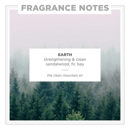 Zents Earth Eau de Parfum – Unisex Woody-Fresh Scent with Sandalwood, Fir & Bergamot | 1.69 oz