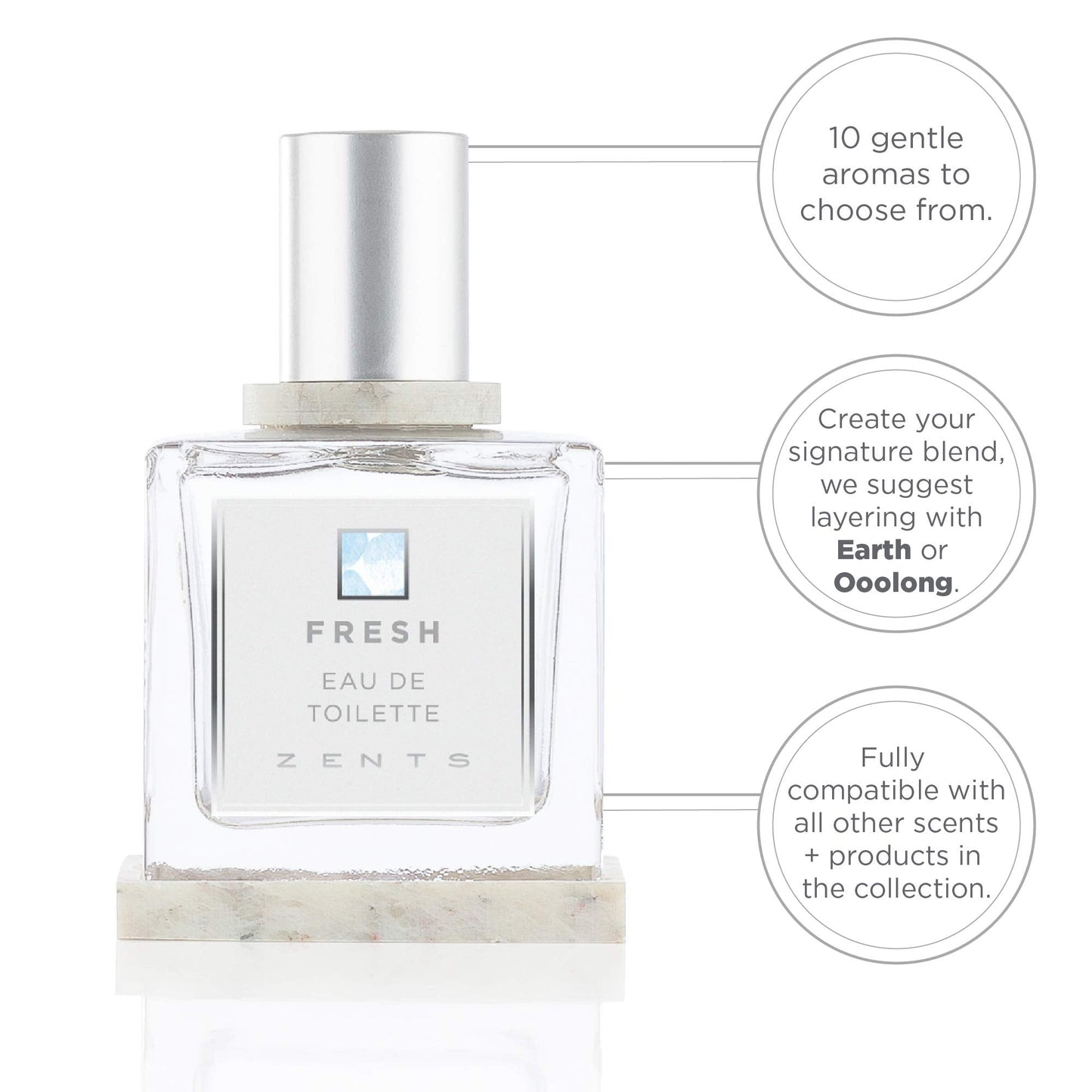 Zents Fresh Eau de Parfum – Unisex Linden Blossom, Cucumber & Lemon | 1.69 oz