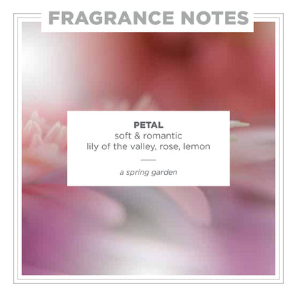 Zents Eau de Parfum Petal – Floral Unisex Scent with Lily of the Valley, Rose & Lemon | 1.69 oz