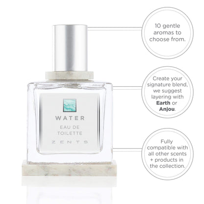 Zents Water Eau de Parfum – Unisex Fresh Scent with Chamomile, Coriander & Lemon | 1.69 oz