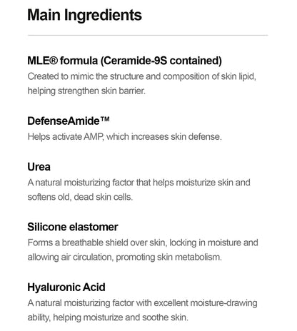 ZEROID Richenic Cream with 5% Urea – Intensive Dry Skin Care (60ml)