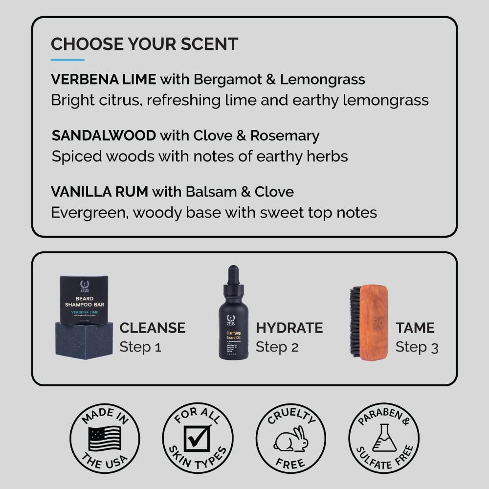 ZEUS Beard Wash Bar for Men – All-Natural Hydrating Shampoo & Skin-Clarifying Beard Care with Verbena Lime | Made in USA