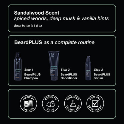 ZEUS BeardPLUS Shampoo for Men – Enhanced Beard Growth, Hydration & Strength | Made in USA (6 oz)