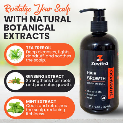 Zevitra Hair Growth Shampoo – Biotin & Botanicals for Stronger Hair