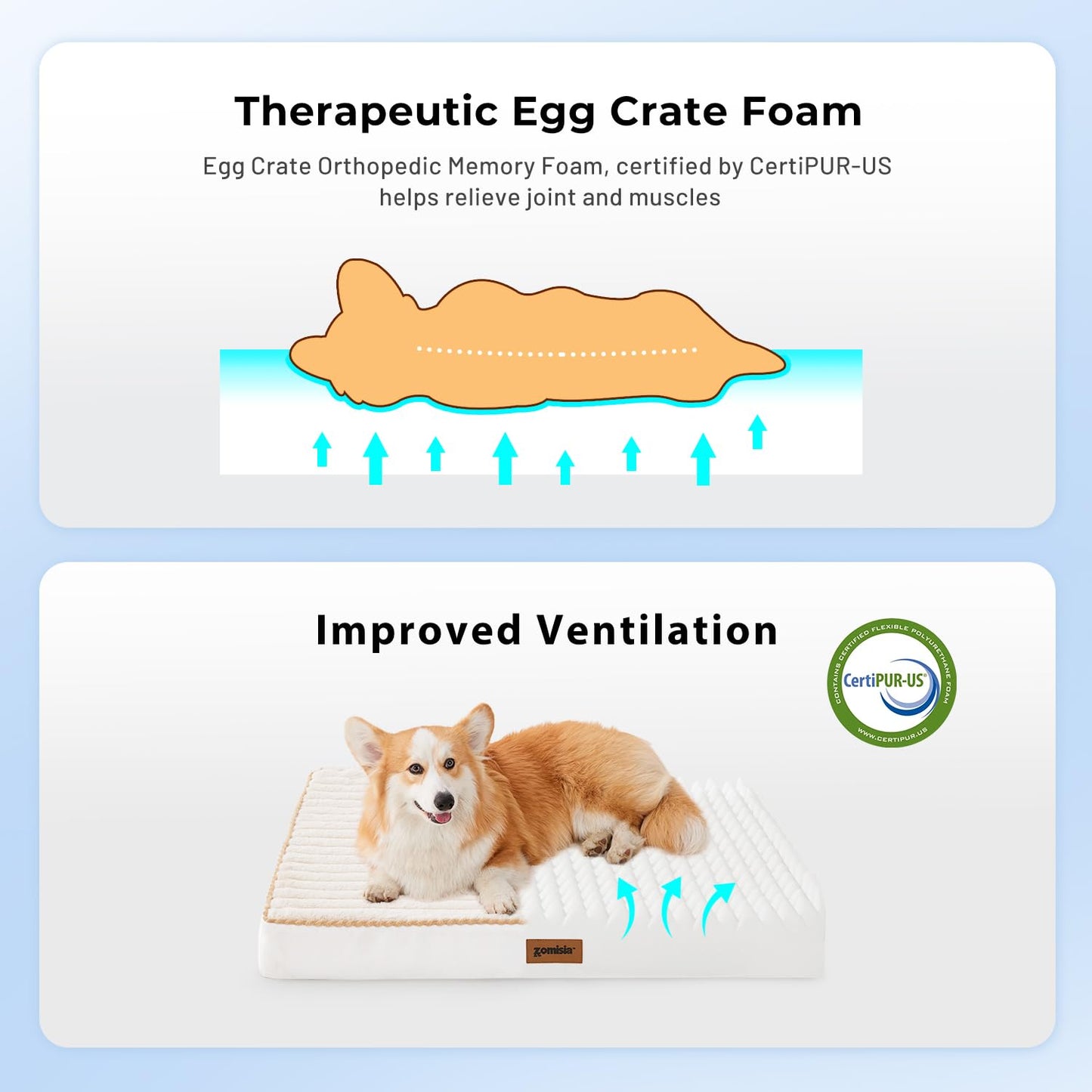 ZOMISIA XXL Dog Bed for Crate (47x29) — Extra Large Orthopedic Bed with Removable Cover