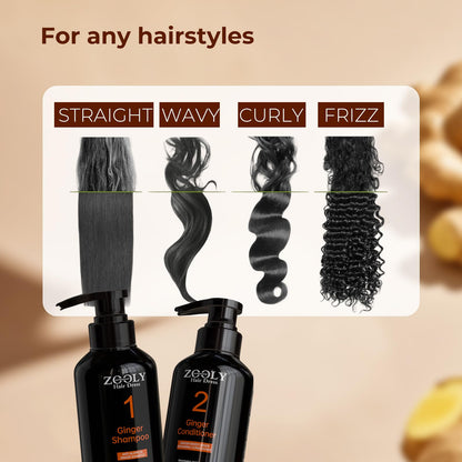 ZOOLY PROFESSIONAL Ginger Conditioner for Hair Loss | Salon-Grade Scalp Care
