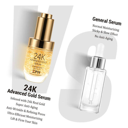 ZPM 24K Gold Anti Aging Serum with Vitamin C & Hyaluronic Acid – Day & Night Hydration (1 oz)