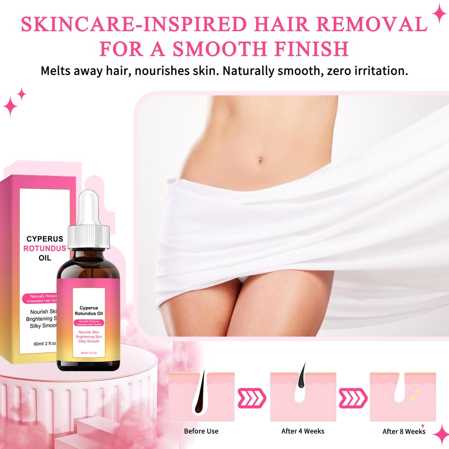 ZYGCDZ Cyperus Rotundus Oil for Hair Removal – Organic Formula for Smoother Skin (60ml)