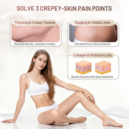 ZZILME Moisturizing Crepe Fix Cream – Tightens Face, Neck & Body | 4.23 oz